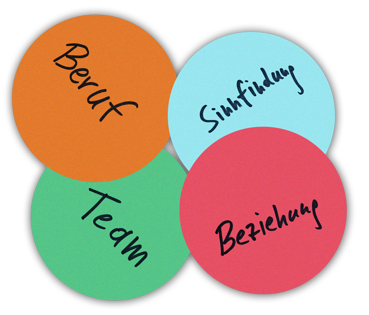 bernhard-stiglitz-wambold-coaching-lebensberatung-startseite-oben-links